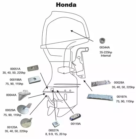 Perf metals anodi, Side Pocket Honda - Veneen anodit - 126-1-001980 - 1