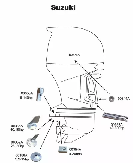Perf metals anodi, Trim Tab Suzuki - Veneen anodit - 126-1-003510 - 1