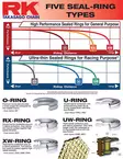 RK 415HSB Ketju +CL (Jousil.) - Mopon ketjut - 282-415105-130 - 1