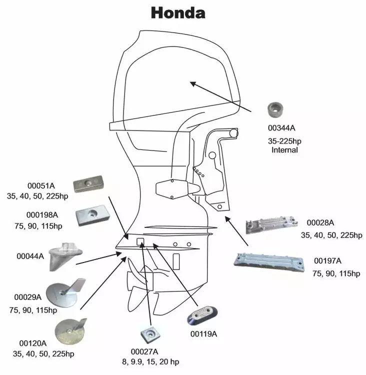 Perf metals anodi, Side Pocket Honda - Veneen anodit - 126-1-001980 - 1