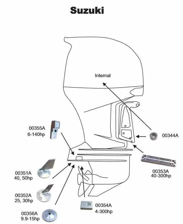 Perf metals anodi, Trim Tab Suzuki - Veneen anodit - 126-1-003520 - 1