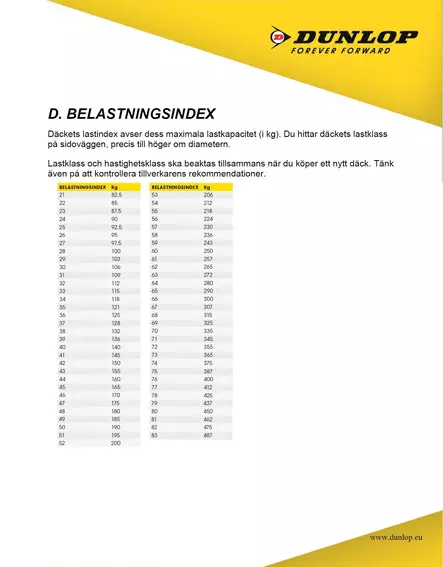 Dunlop D404 140/90-16 71H TL Re - Moottoripyörän Pirelli renkaat - 544-637971 - 2