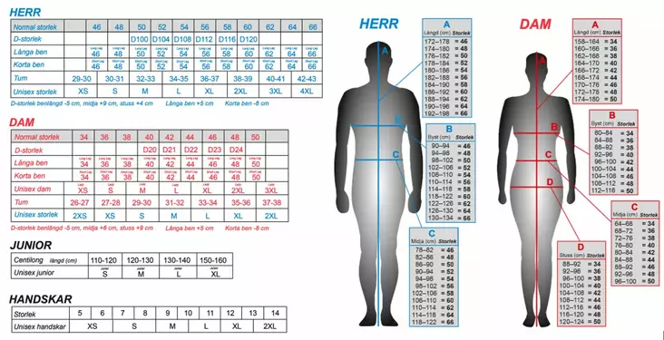 Sadesuojat hanskoille Lindstrands, musta - MP sadeasut - 720-62110000-1 - 2