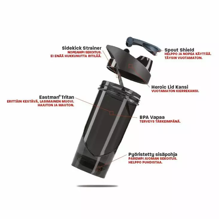 Shieldmixer Hero Pro Batman Classic Shakeri - Juomapullot ja Shakerit - GSSHM00011 - 1