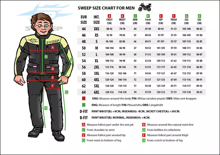 Sweep Hunter 3 ajohousut, camo - MP Ajohousut - 532-8139-3132 - 2