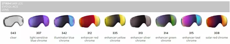 SCOTT Repl Lens LCG Evo with Lens Case solar red ch - Ajolasien linssit - 628-520-5 - 1