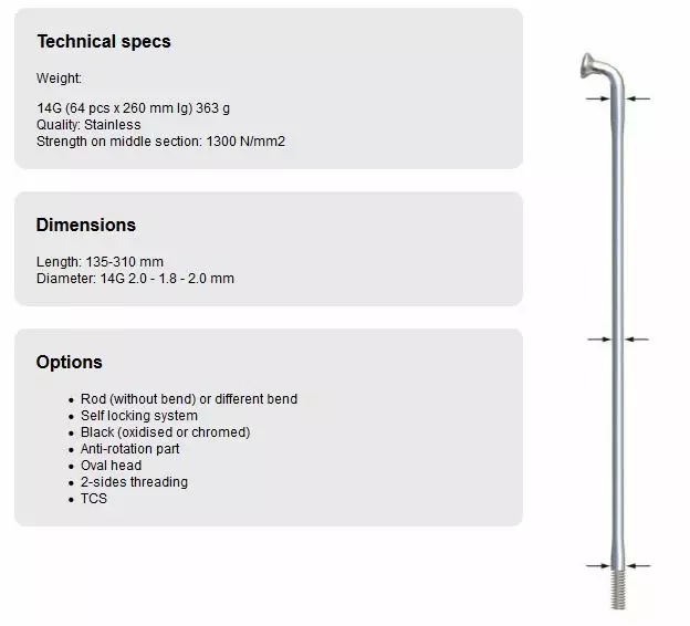 Pinna sapim race, 2,0/1,8/2,0 x 300mm 14g, musta, rst, 100kpl/ltk, sis.nippelit - RST pinnat 2mm - 61336 - 1