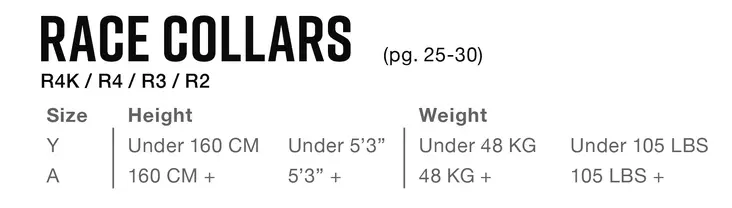 Lasten niskatuki EVS R2 - Niskasuojat - 642-3017 - 0