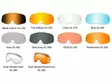 Oakley Repl. Lens FL MX Dual Prizm Snow Rose REPL Lens - Ajolasien linssit - 671-102-516-008 - 1