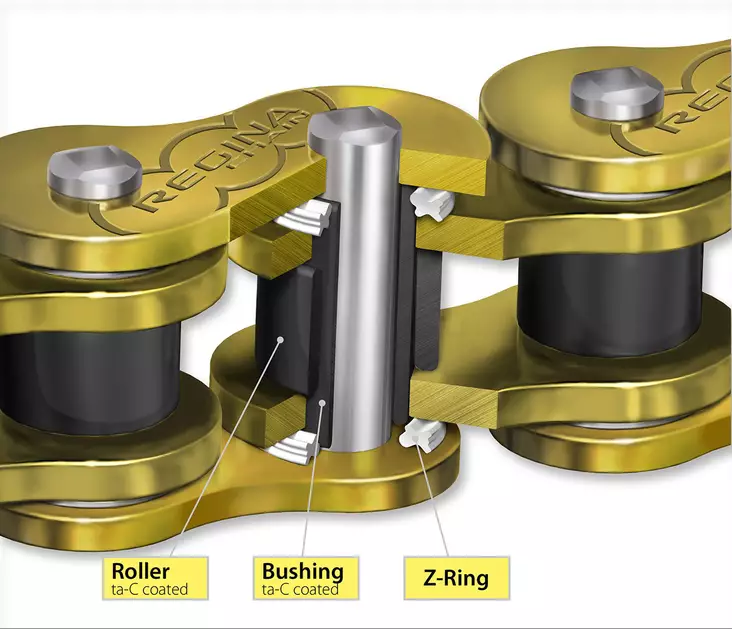Regina 525 HPE Z-rengask. + Niittil - Moottoripyörän ketjut - 281-52530-118 - 1